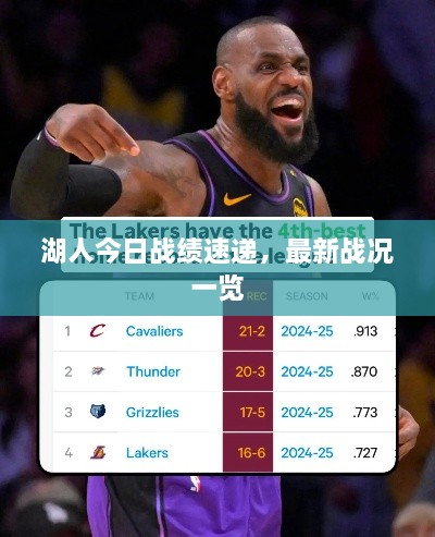 湖人今日戰(zhàn)績速遞，最新戰(zhàn)況一覽