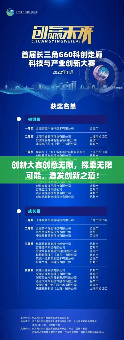 創(chuàng)新大賽創(chuàng)意無限，探索無限可能，激發(fā)創(chuàng)新之道！