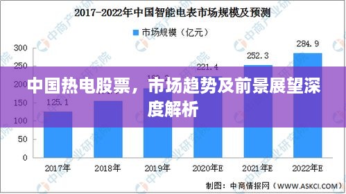 中國熱電股票，市場趨勢(shì)及前景展望深度解析