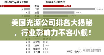 美國光源公司排名大揭秘，行業(yè)影響力不容小覷！