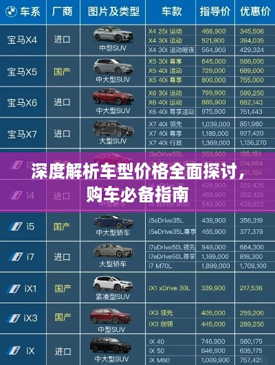 深度解析車型價(jià)格全面探討，購(gòu)車必備指南