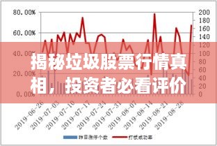 揭秘垃圾股票行情真相，投資者必看評(píng)價(jià)！