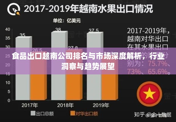 解決方案 第19頁