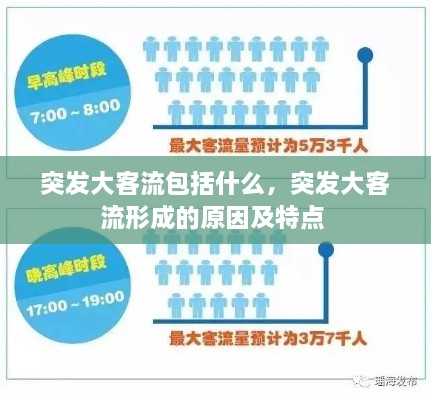 突發(fā)大客流包括什么，突發(fā)大客流形成的原因及特點(diǎn) 
