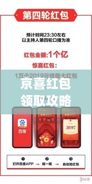 京喜紅包領(lǐng)取攻略，輕松獲取超值紅包！