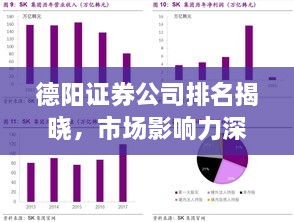 德陽(yáng)證券公司排名揭曉，市場(chǎng)影響力深度剖析