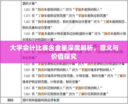大學會計比賽含金量深度解析，意義與價值探究