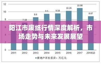 陽(yáng)江市廢紙行情深度解析，市場(chǎng)走勢(shì)與未來(lái)發(fā)展展望