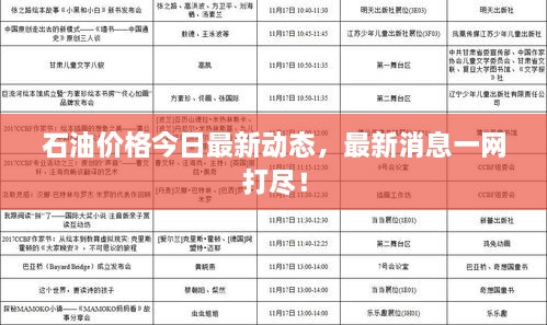 石油價格今日最新動態(tài)，最新消息一網(wǎng)打盡！