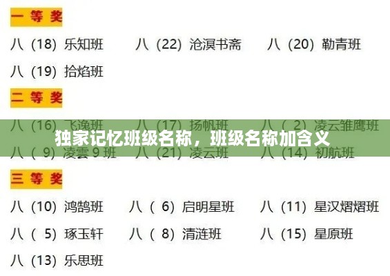 獨(dú)家記憶班級名稱，班級名稱加含義 