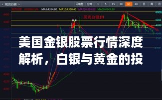 美國金銀股票行情深度解析，白銀與黃金的投資機會與風險展望