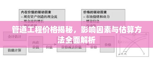 管道工程價格揭秘，影響因素與估算方法全面解析