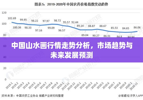 中國(guó)山水畫行情走勢(shì)分析，市場(chǎng)趨勢(shì)與未來(lái)發(fā)展預(yù)測(cè)