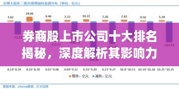 券商股上市公司十大排名揭秘，深度解析其影響力與影響力分析
