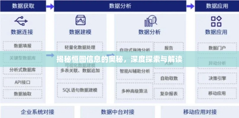 揭秘恒圖信息的奧秘，深度探索與解讀
