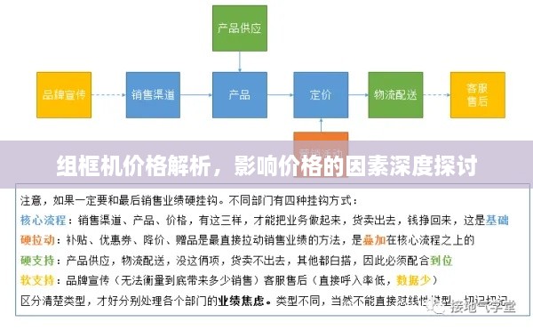 2025年3月