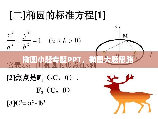 橢圓小題專(zhuān)題PPT，橢圓大題思路 