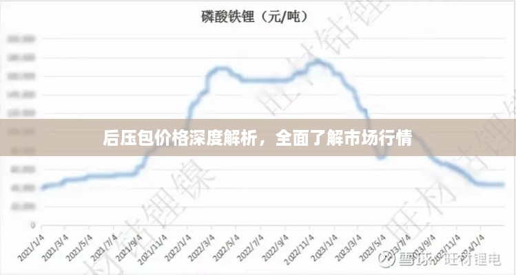 亙古新聞