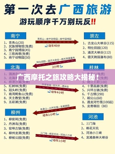 廣西摩托之旅攻略大揭秘！