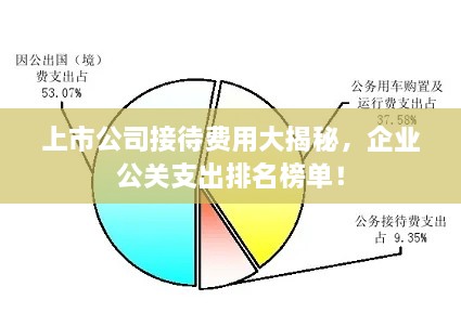 上市公司接待費(fèi)用大揭秘，企業(yè)公關(guān)支出排名榜單！