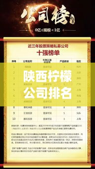 陜西檸檬公司排名及行業(yè)影響力揭秘